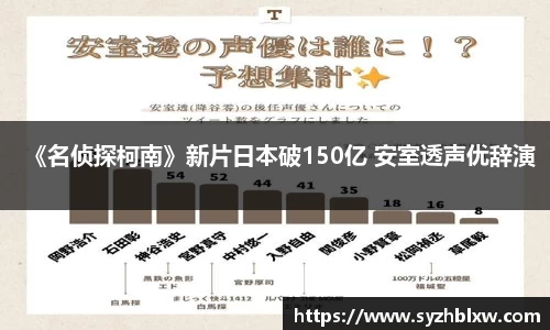 《名侦探柯南》新片日本破150亿 安室透声优辞演